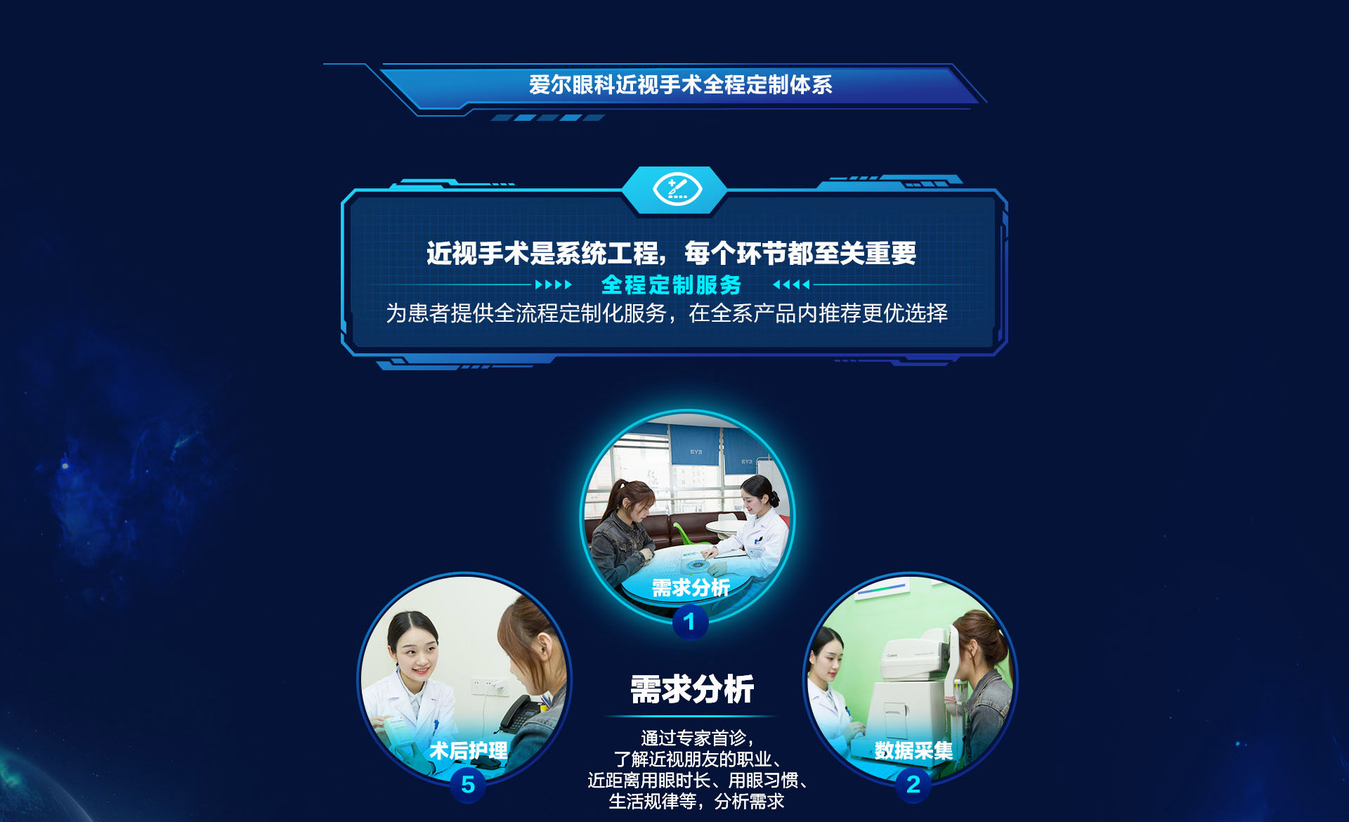 永州ICL高度近视晶体植入术，安全首选(图8)