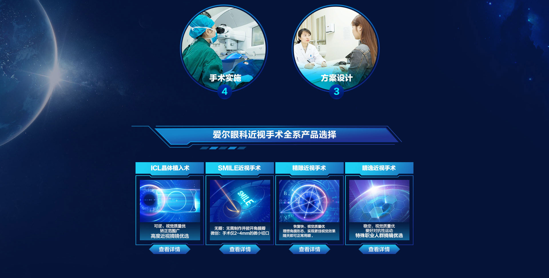 永州ICL高度近视晶体植入术，安全首选(图9)