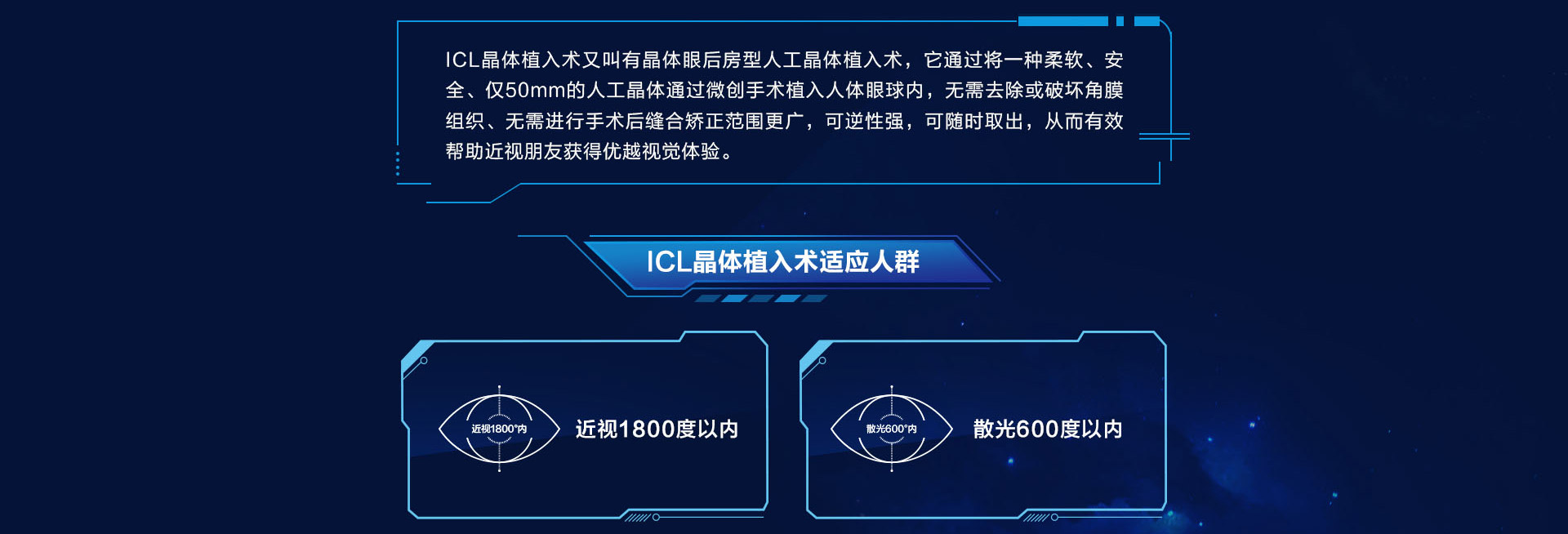 永州ICL高度近视晶体植入术，安全首选(图3)