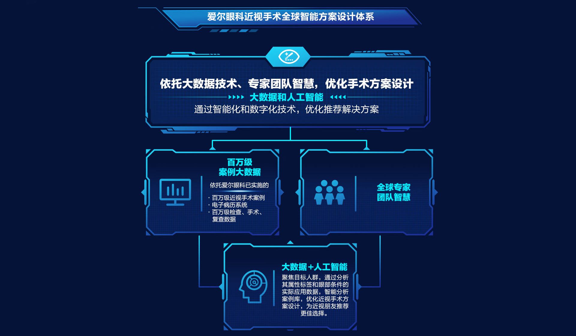 永州ICL高度近视晶体植入术，安全首选(图10)